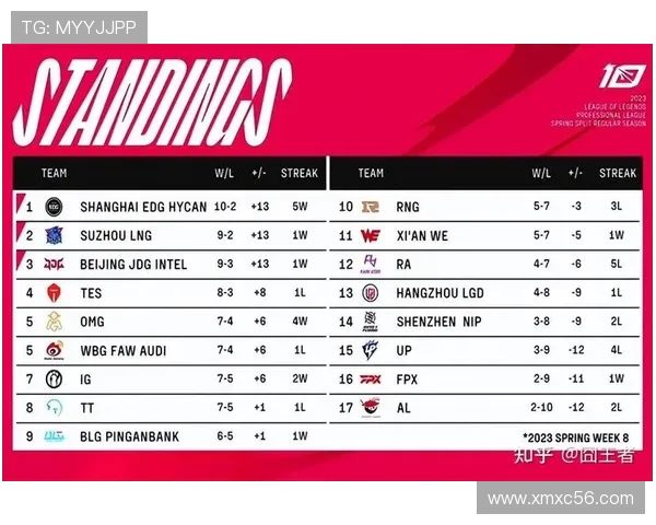 深入分析BLG战队防反策略的成功之道与战术应用