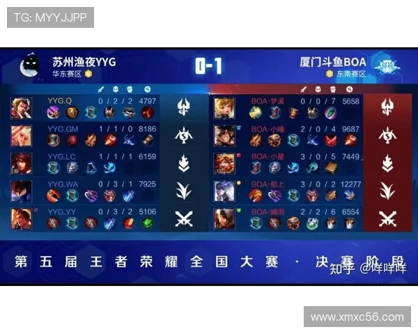 王者荣耀热议V5战队实力之争引发玩家热烈讨论与思考