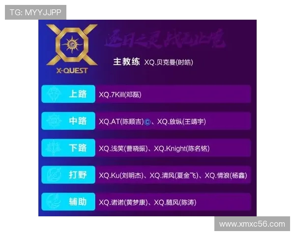 王者荣耀最新状态排行榜揭晓V5战队荣登第十名引发热议