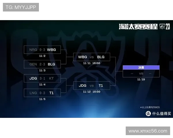 英雄联盟技术排行榜更新BLG战队荣登第九名引发热议