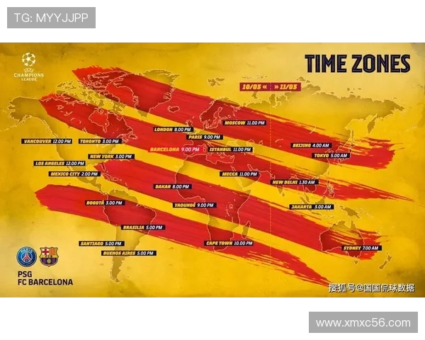 巴萨与大巴黎对决前瞻分析及比赛结果预测