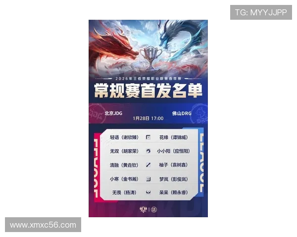 国际邀请赛最新积分榜JDG战队以89分稳居第一名