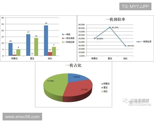 广州排球队近期状态分析与未来发展趋势探讨
