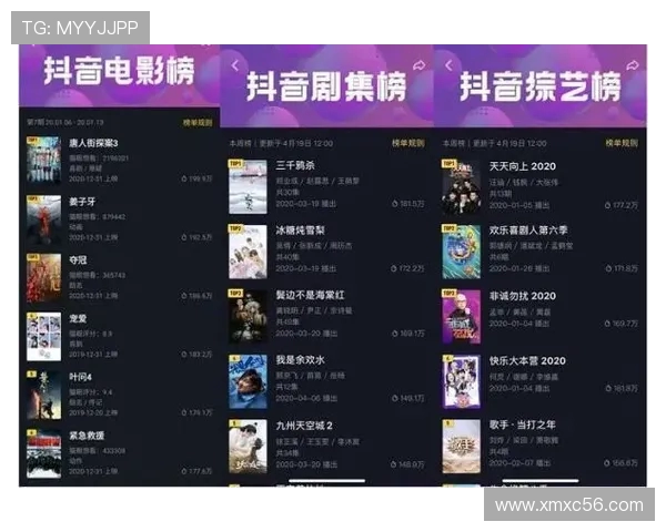 广州街舞队力量表现数据分析揭示团队协作与个人技巧的完美结合